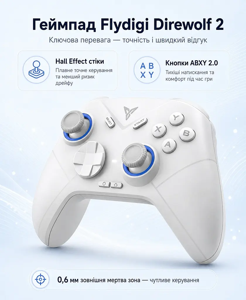Геймпад Flydigi Direwolf 2 Gaming Controller - фото 10