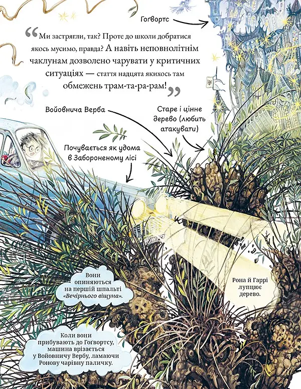 Міні-Поттери. Рон Візлі. Путівники історіями Дж. Ролінг - Джоан Ролінґ - фото 7