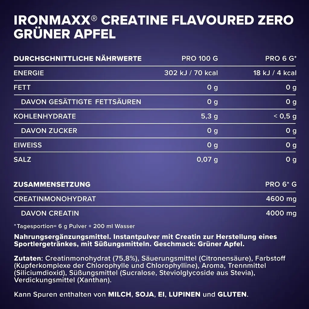 Креатин IronMaxx Creatine Flavoured Zero Зелене яблуко 250 г - фото 5