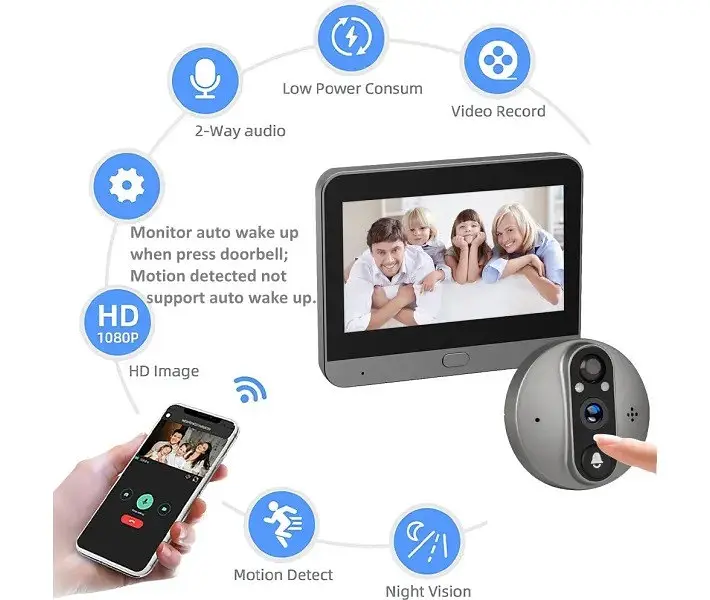 Бездротовий домофон - розумний відеодзвінок TUYA Door Bell Eye RH-PD8A - фото 3