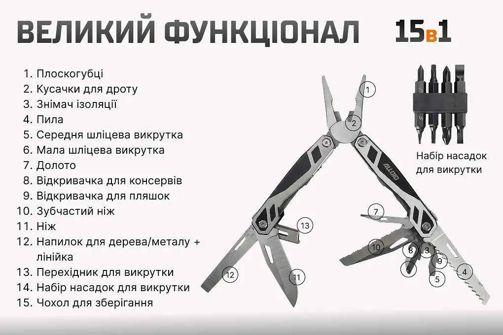 Мультитул Alloid Pro 15 в 1 (MT-16015) - фото 7