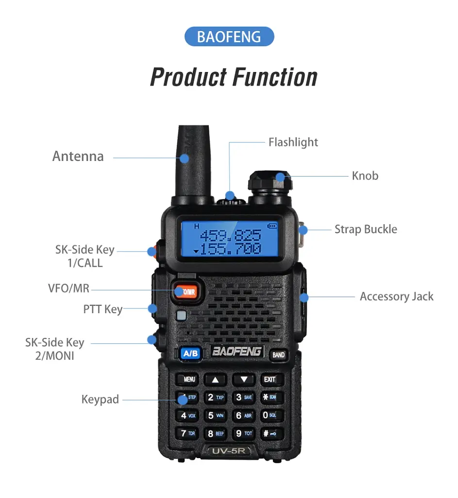 Портативна Рація + Гарнітура Baofeng UV-5R 5W дводіапазонна VHF136-174/UHF400-520 МГц (18835) - фото 10