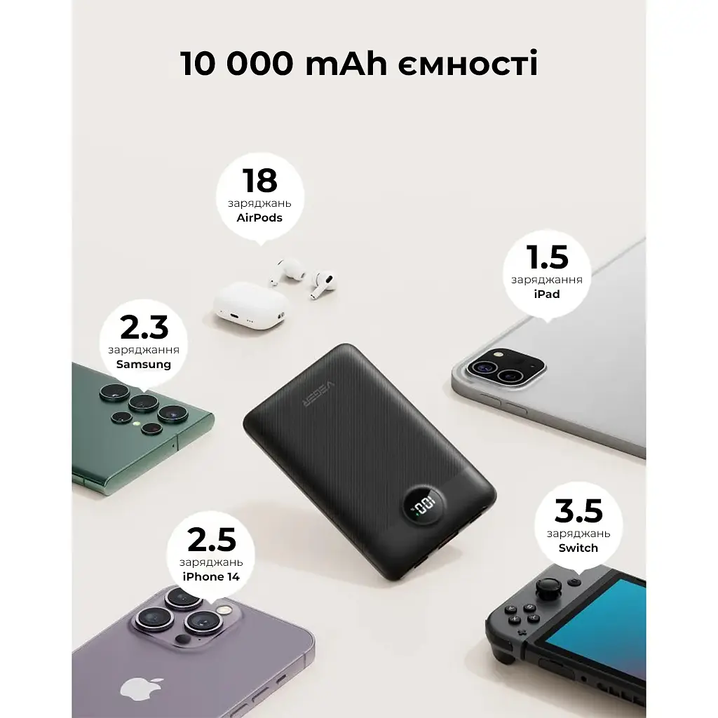 Зовнішній акумулятор VEGER 10000 mAh with built-in cables Type C / Lightning PD QC3.0 2A 22,5W C11 (W1170) black (VG-W1170) - фото 10