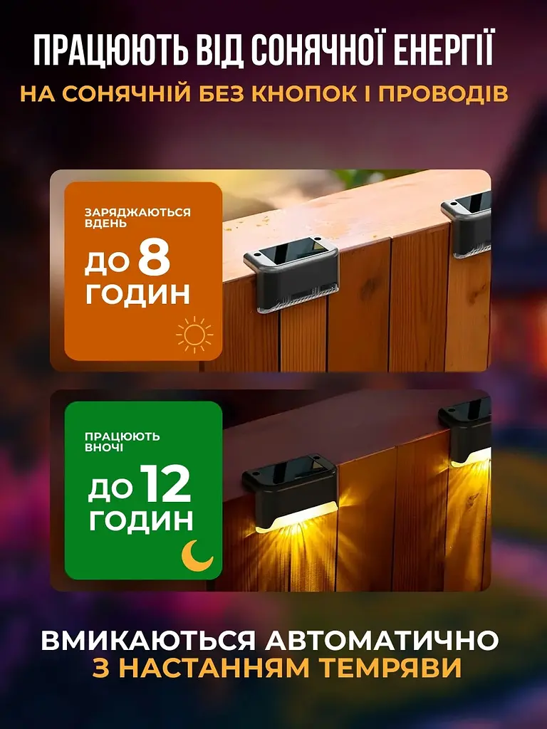 Вуличні кутові світильники на сонячній батареї 4 шт. - фото 3