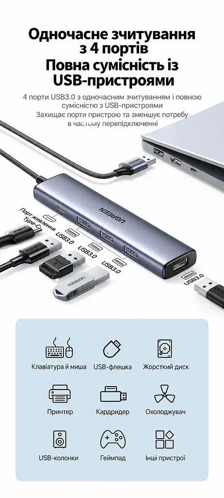 USB-хаб для розширення портів UGREEN CM473 USB-концентратор Штекер USB-A 3.0 для підключення до хоста та 4 вихідні порти USB-A 3.0 Передавання даних до 5 Гбіт/с Вхід USB-C лише для додаткового живлення 5 В 2 А Сумісний із Windows macOS і Linux Підключення та робота без драйверів LED-індикатор стану підключення Вбудований кабель 20 см космічний сірий (20805) - фото 2