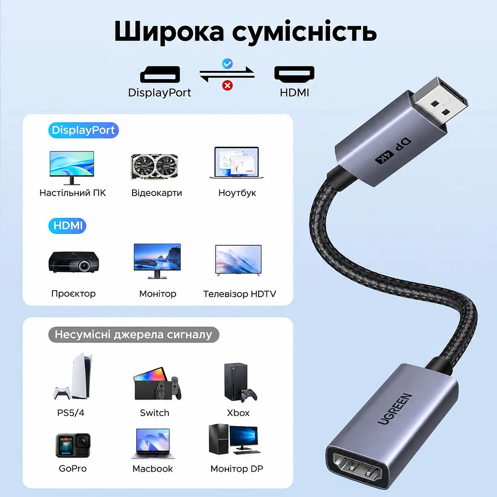Відеоперехідник UGREEN DP139 DisplayPort - HDMI 4K 60 Гц 0,2 м сріблясто-сірий (95418) - фото 3