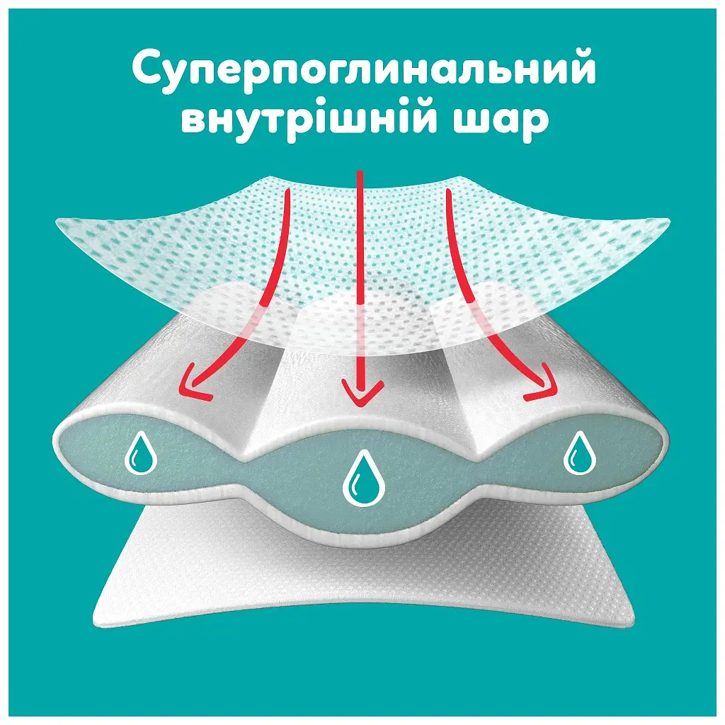 Підгузки Pampers Active Baby Pants Розмір 7 (15+ кг) 108 шт (8006530305747) - фото 2