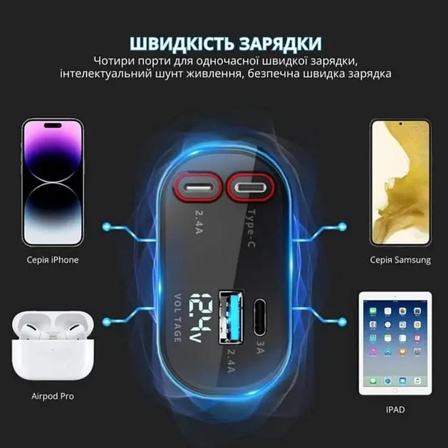 Автомобільний зарядний пристрій із швидкою зарядкою 4 в 1 Lightning / Type-C / USB - фото 6