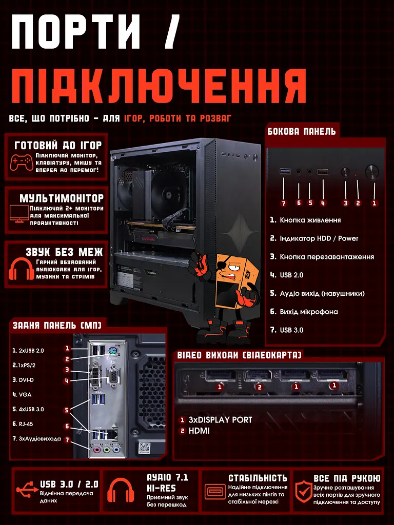 Ігровий ПК Tera Offer Silent (RX 5700 / i5 10400F / DDR4 16GB / SSD 480GB) - фото 10