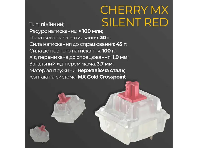Клавіатура Ducky One 3 Mini Cherry MX Silent Red RGB UA USB Black (DKON2161ST-SUAPXCLAWSC1) - фото 5