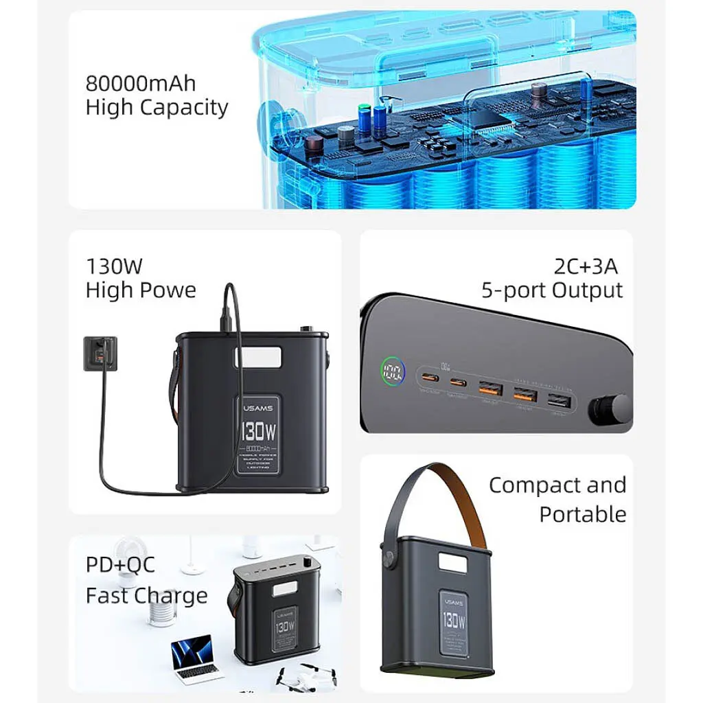 Зарядна станція USAMS Powerbank 80000mAh 130W 2C+3A QC3.0+PD Fast Charge + USB-C – USB-C 100W 2m Black (6958444905280) - фото 4