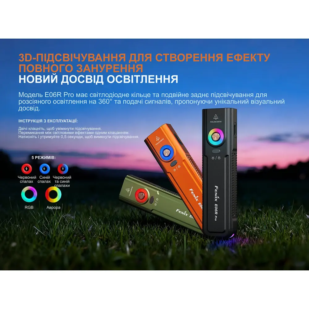 Фонарь наключной Fenix E06R PRO, черный - фото 10