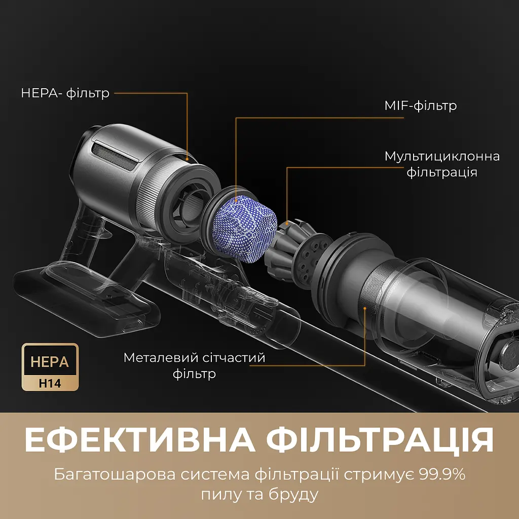 Беспроводной пылесос Dreame Z30 Animal - фото 4