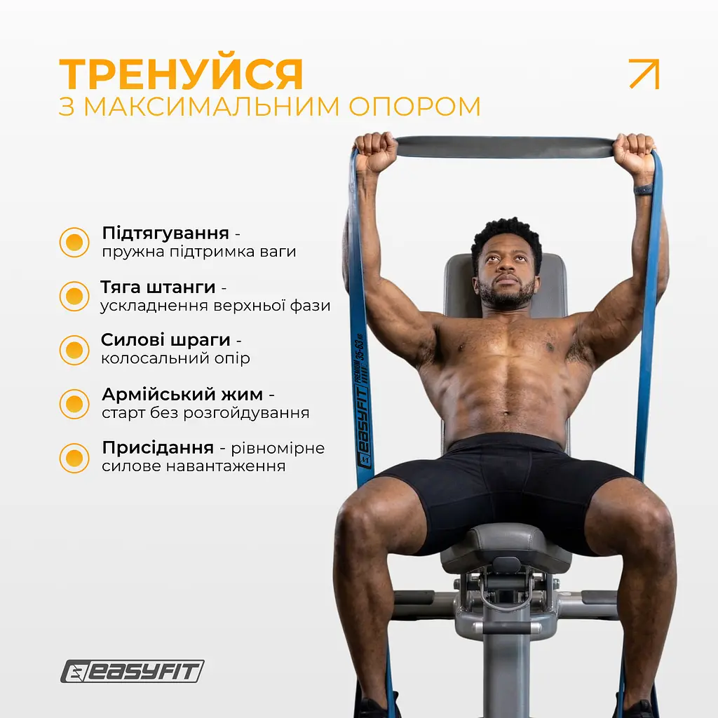 Набір двошарових резинок для підтягування EasyFit Premium 7-63 кг (4 шт) - фото 5
