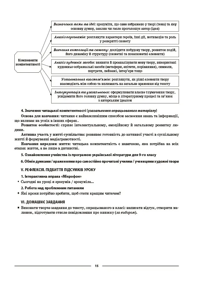 Українська література. 9 клас (за програмою Заболотний О. В., Слоньовська О. В., Ярмульська І. В.) - Ольга Куцінко - фото 7