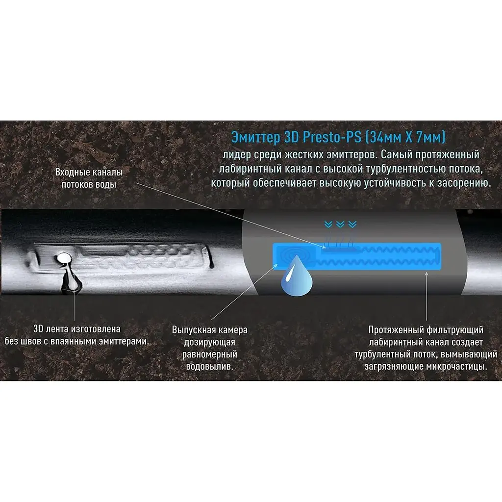 Крапельна стрічка Presto-PS емітерна 3D Tube крапельниці через 30 см 500 м (3D-30-500) - фото 10