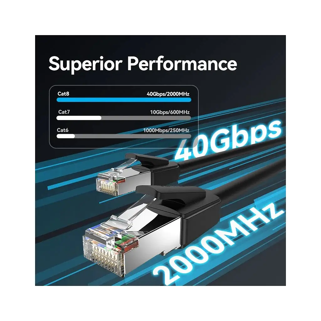 Патч-корд 5м, S/FTP cat 8 RJ-45 black Vention (IKKBJ) - фото 3