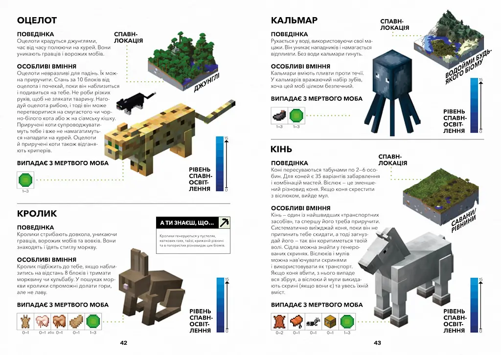  Minecraft Довідник Дослідника - Стефані Мілтон (9786177688203) - фото 6