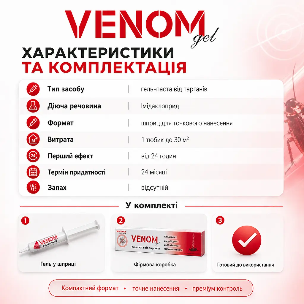 Комплект від тарганів для 1-кімнатної квартири Venom гель+пудра Pudra - фото 7