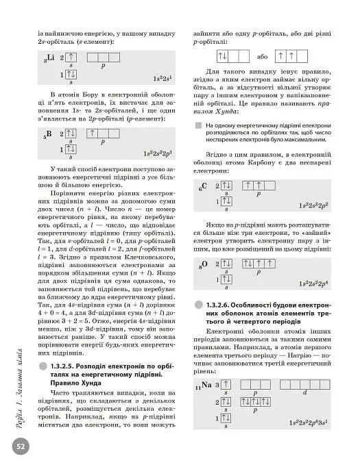 НМТ 2026. Хімія. Повний курс підготовки - фото 2