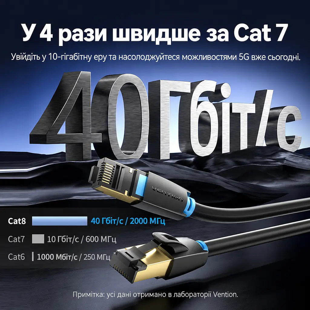 Патч-корд Ethernet 8-ї категорії SFTP Vention 1 м LAN-кабель 2 штекери RJ45 8P8C Швидкість передавання 40 Гбіт/с і смуга пропускання 2000 МГц Сумісний із мережевими пристроями Cat 7/6a/6/5/5e за наявності відповідних портів Екранування алюмінієвою фольгою та металевою опліткою Чорний (IKABF) - фото 5
