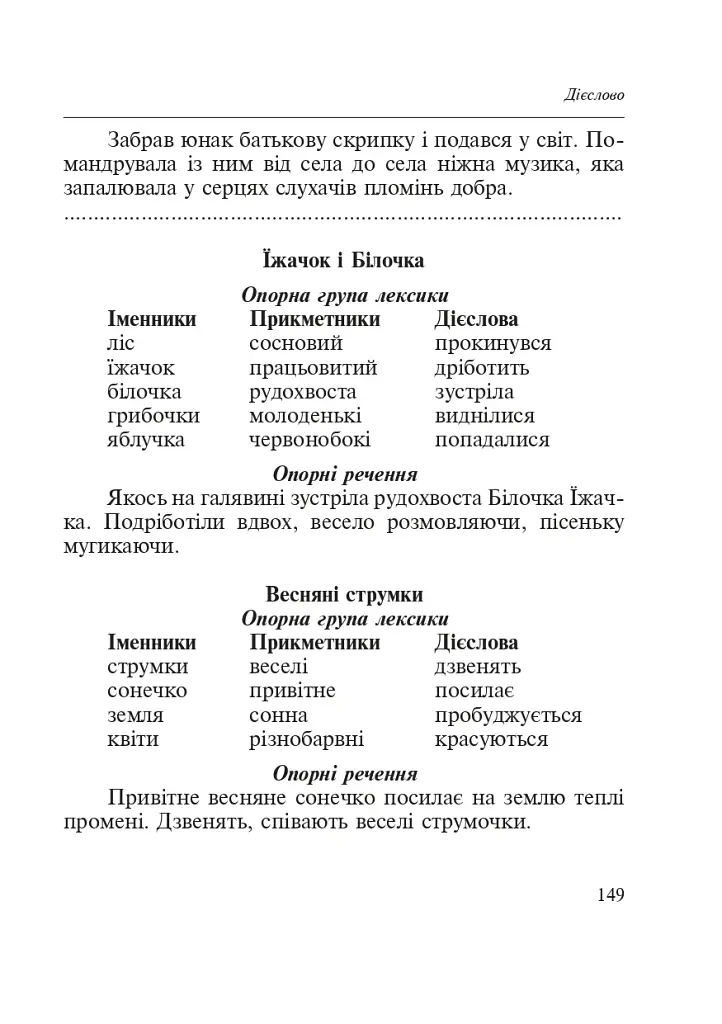 Словарь многозначной лексики с дидактической системой упражнений для учеников начальной школы. 1-4 классы - фото 7