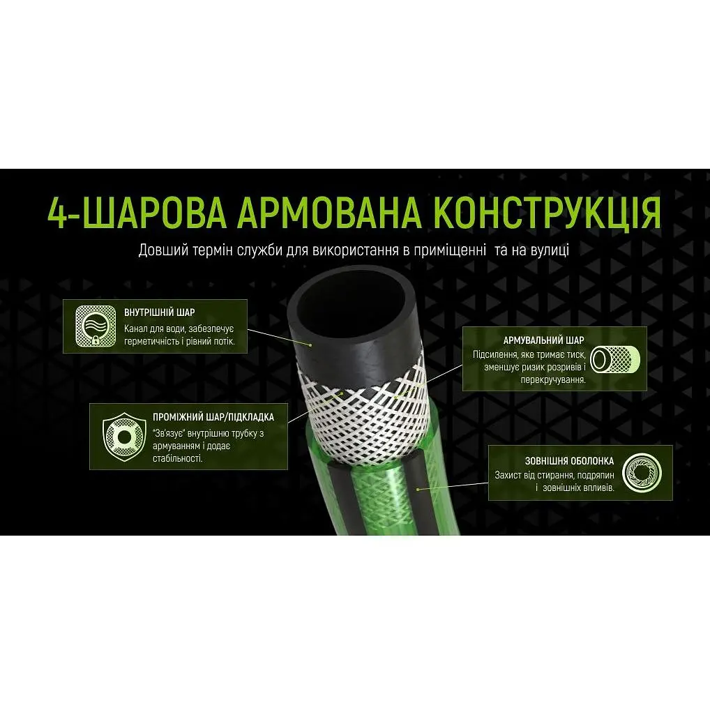 Шланг армированный 4-х слойный Alloid Building Tools Grasshopper 3/4" 30 м (WH-67660) - фото 7