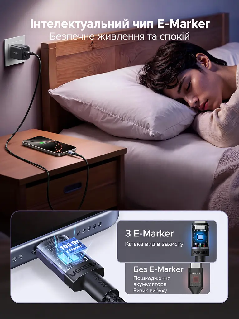 Кабель UGREEN L528 USB-C - USB-C PD 100 Вт 0,5 м темно-сірий (65831) - фото 6