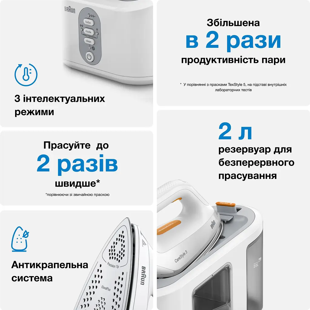 Гладильная система Braun CareStyle 3 IS 3132 WH белая - фото 9