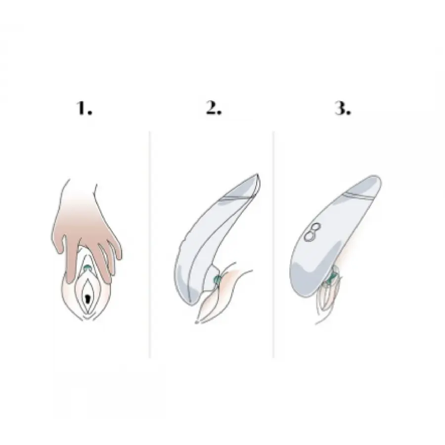 Вакуумный стимулятор клитора Womanizer Premium 2 серый - фото 9