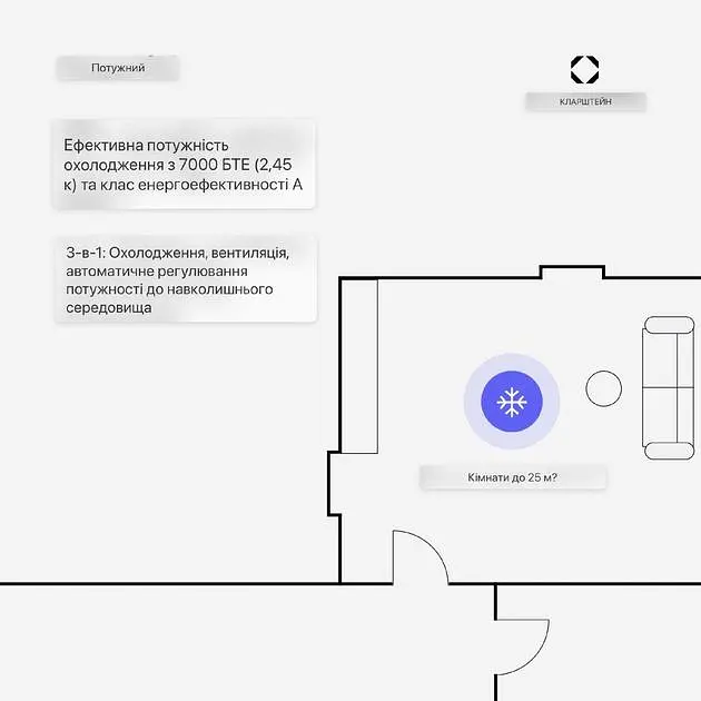 Кондиционер мобильный Klarstein Aero Ring (10046096) - фото 4