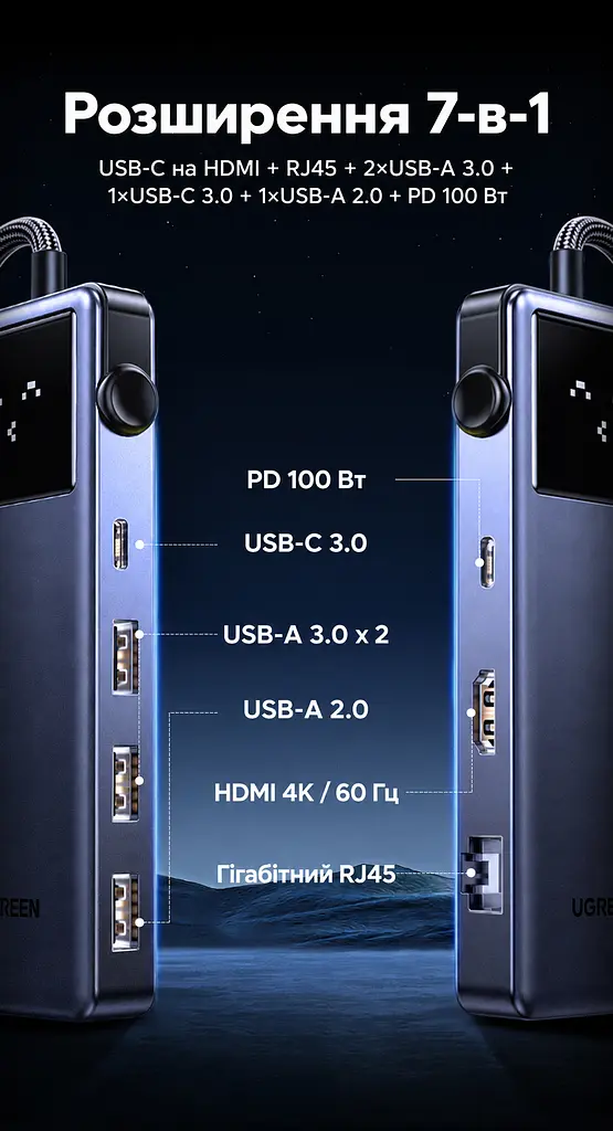 USB-C хаб UGREEN Uno CM888 7-в-1 HDMI 4K 60 Гц 2K 120 Гц 1080p 120 Гц 2×USB-A 3.0 и USB-C 3.0 до 5 Гбит/с USB-A 2.0 до 480 Мбит/с RJ45 до 1000 Мбит/с вход USB-C PD 3.0 до 100 Вт сквозная зарядка до 85 Вт HDMI требует USB-C с DisplayPort Alt Mode зарядка требует поддержки приёма USB PD дублирование/расширение HDR Dolby Atmos без драйверов Nintendo Switch Steam Deck ROG Ally Lenovo Legion Go кабель 0,2 м сине-серый с чёрными акцентами (45155) - фото 2