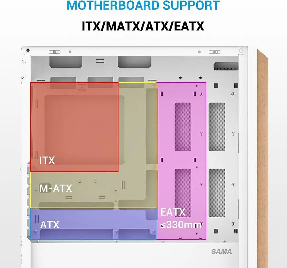 Корпус SAMA Z60 без БЖ (Z60-WHAWA4X1-GL) White - фото 11