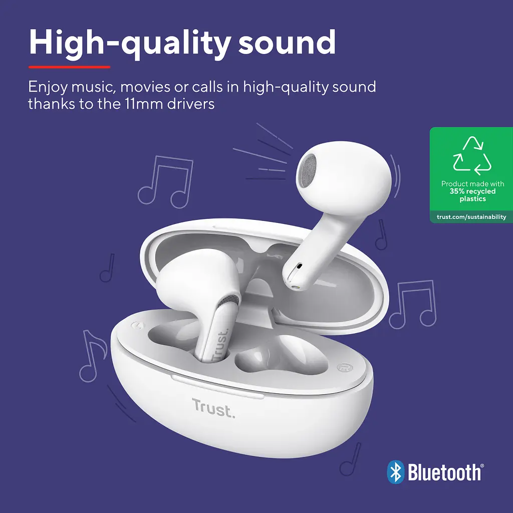 Навушники Trust Yavi Earphones White (25173) - фото 12