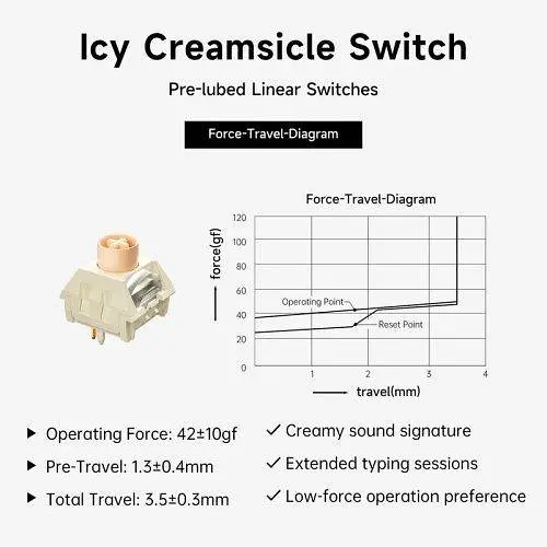 Клавіатура MCHOSE K99 V2 RGB Mechanical Icy Creamsicle Switch Wireless (MC-K99V2-4) Небесно-блакитний - фото 3