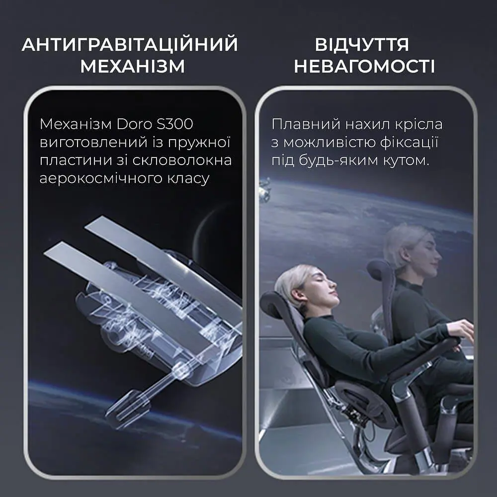 Ігрове крісло Sihoo DORO S300 Mesh Light Grey (S300-M202) - фото 11