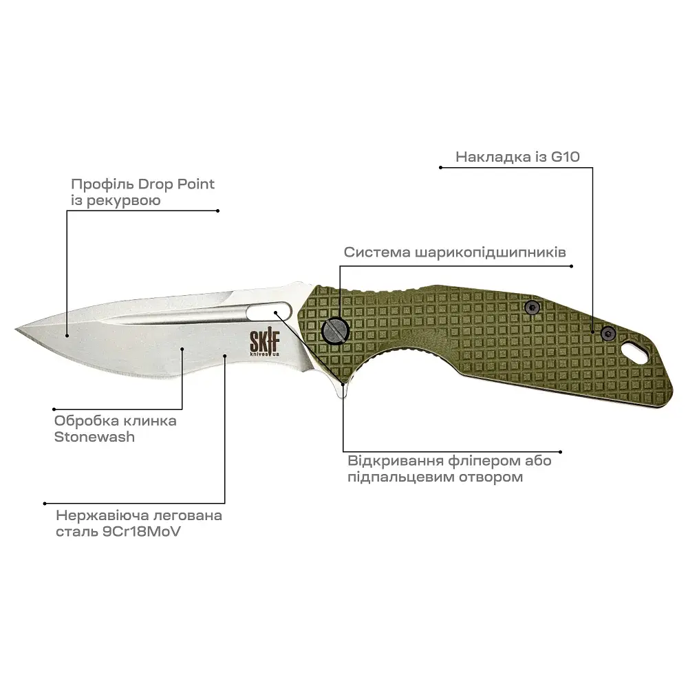 Ніж Skif Defender II SW Olive - фото 7