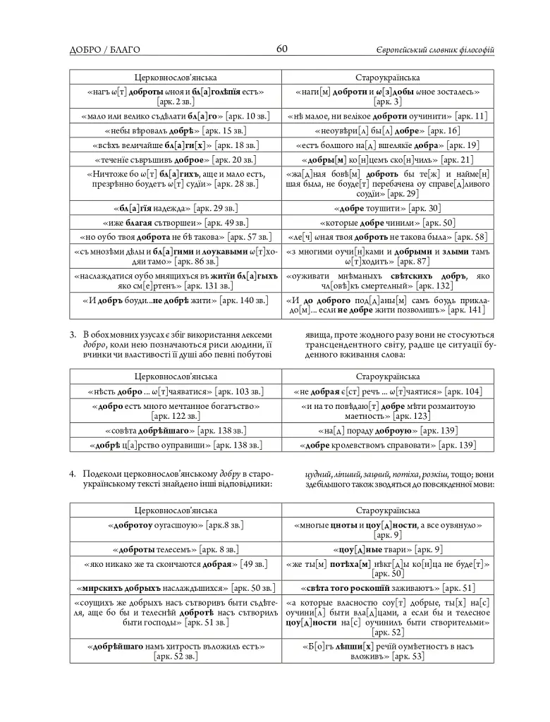 Європейський словник філософій: український контекст. Лексикон неперекладностей. Том 5 - - фото 17