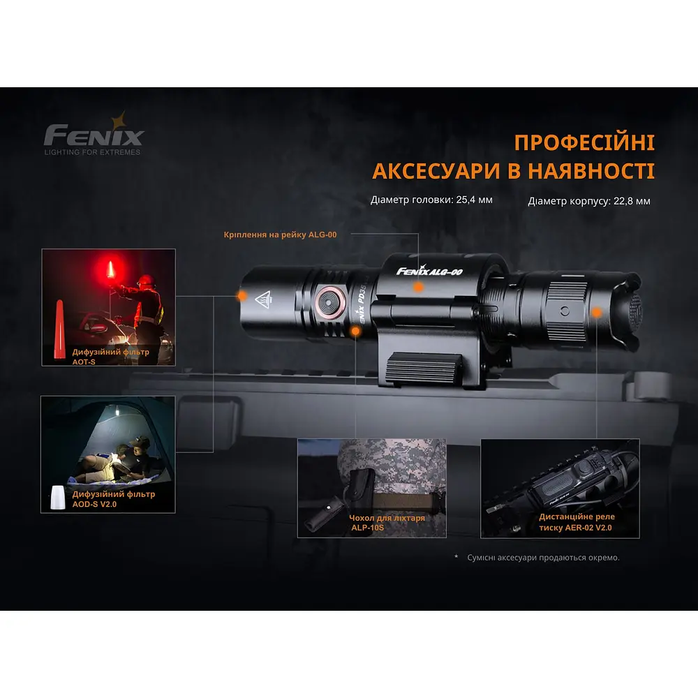 Ліхтар ручний Fenix PD35 V3.0 - фото 7