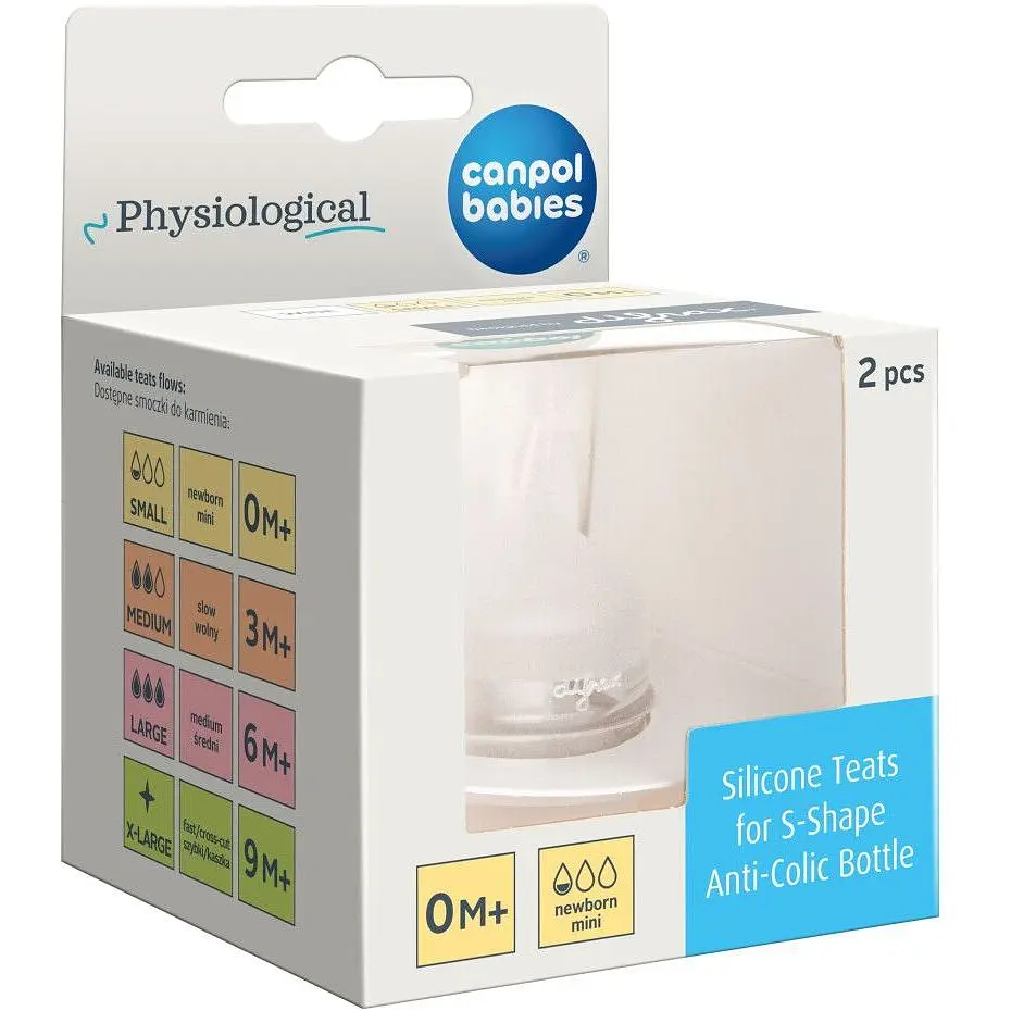  Соска силиконовая для бутылочки Canpol babies S-Shape S мини 2 шт. (59/891) - фото 5