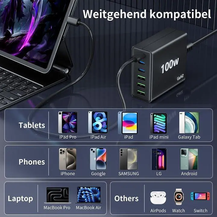 Мережевий зарядний пристрій USB-C 100W на 6 портів - фото 4