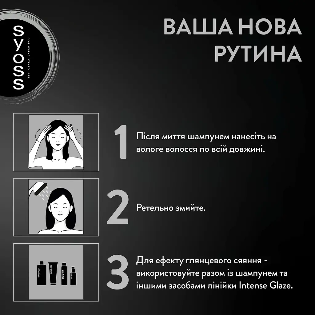 Кондиціонер для волосся Syoss Intense Glaze 250 мл - фото 7