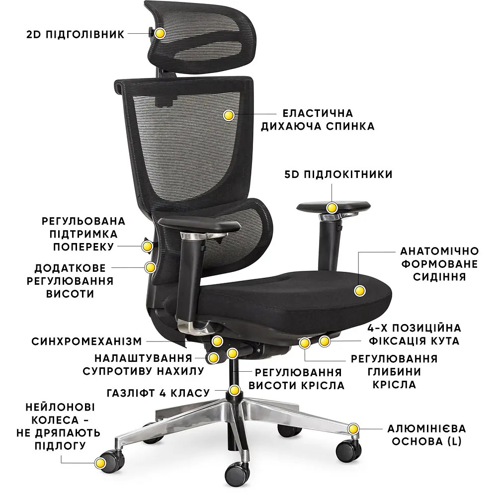 Крісло Mealux S8 Air Fabric Black (арт. HF-S8P F/B) - фото 10