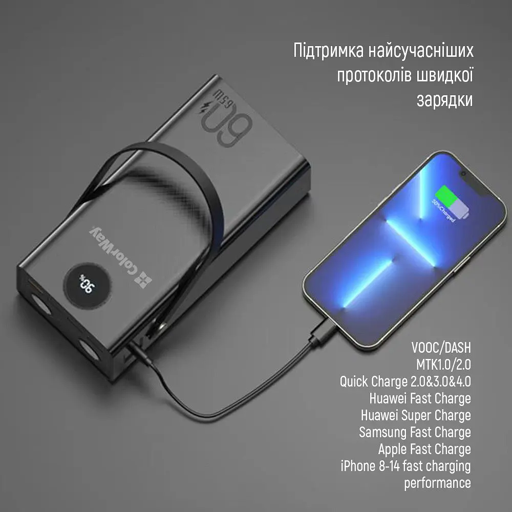Внешний аккумулятор портативная батарея 60000 mAh ColorWay 65 Вт 4xUSB черная - фото 8
