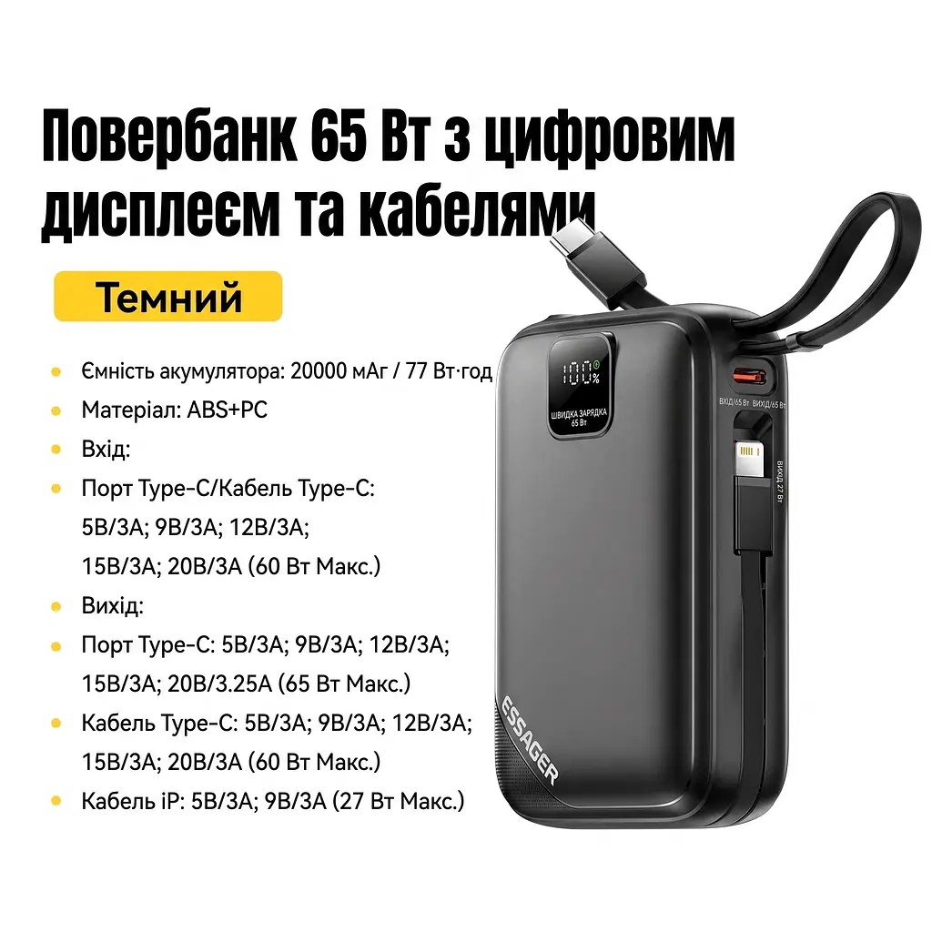 Павербанк Essager 20000 mAh 65W з кабелями (ES-D025), чорний - фото 11