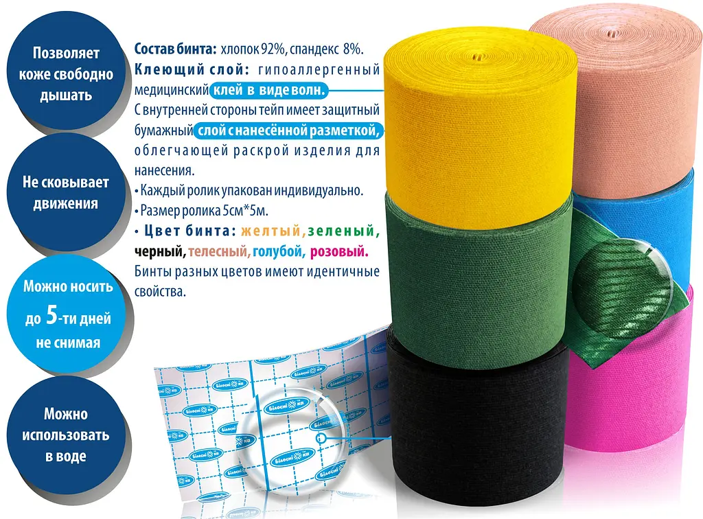 Бинт адгезивный эластичный тейп Белоснежка 5 см х 5 м синий (298640) - фото 3