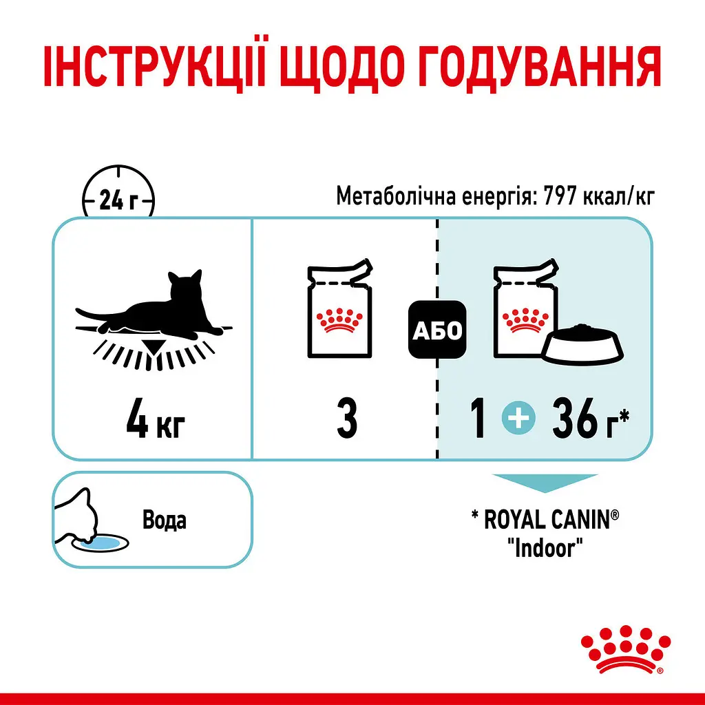 Вологий корм для дорослих котів Royal Canin Sensory Feel Jelly шматочки в желе 1.02 кг (12 шт. х 85 г) - фото 8
