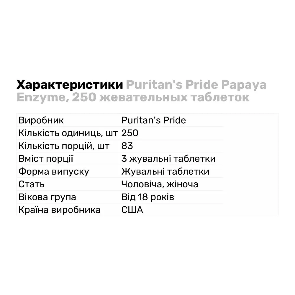 Натуральная добавка Puritan's Pride Papaya Enzyme, 250 жевательных таблеток - фото 2