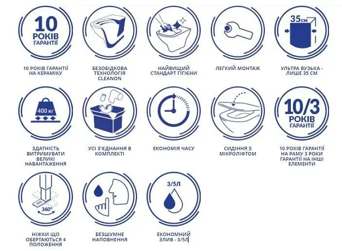 Інсталяція Cersanit Tech Line Base з кнопкою Base Circle + унітаз Arteco CleanOn з сидінням 30412 - фото 10