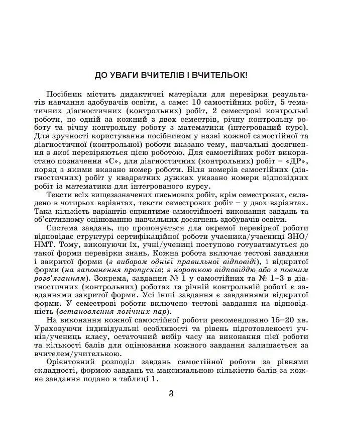 Геометрія. Самостійні та діагностичні роботи. 8 клас - Олександр Істер - фото 2